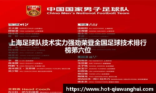 上海足球队技术实力强劲荣登全国足球技术排行榜第六位